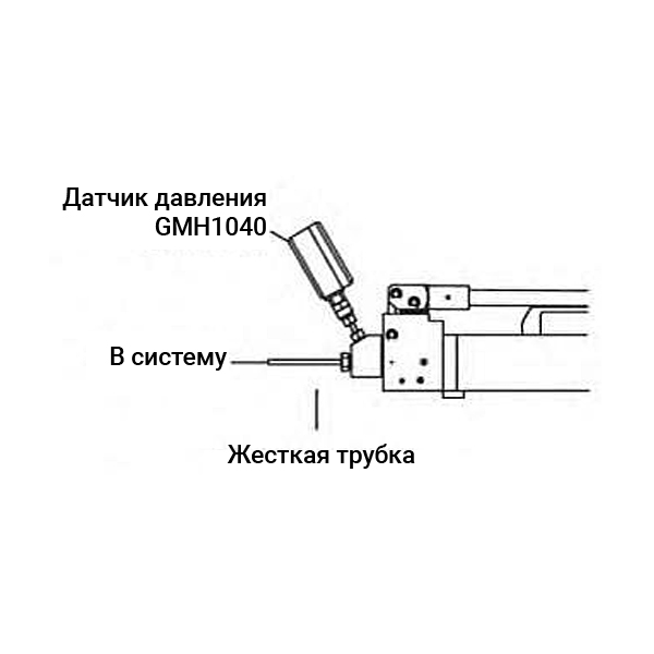 Насосы ручные для цилиндров и натяжителей - P