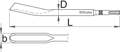 Зубило канавочное, посадка SDS-плюс - 650.3/6