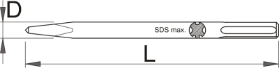 Зубило остроконечное (пика), посадка SDS-макс - 651.2/7