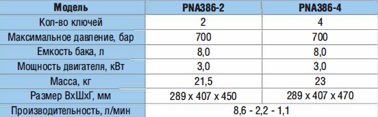PNA386_размеры.jpg