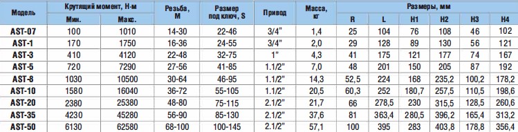 AST_size.jpg AST_size.jpg