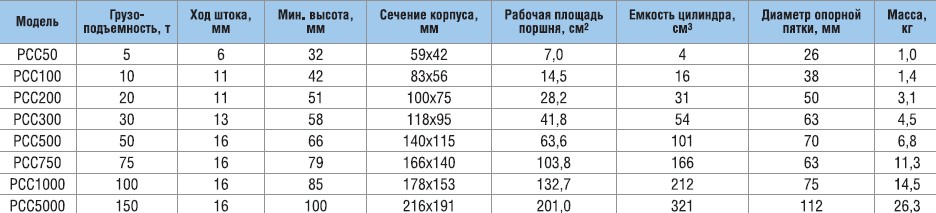 PCC_размеры.jpg