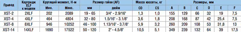 XLF_size.jpg XLF_size.jpg