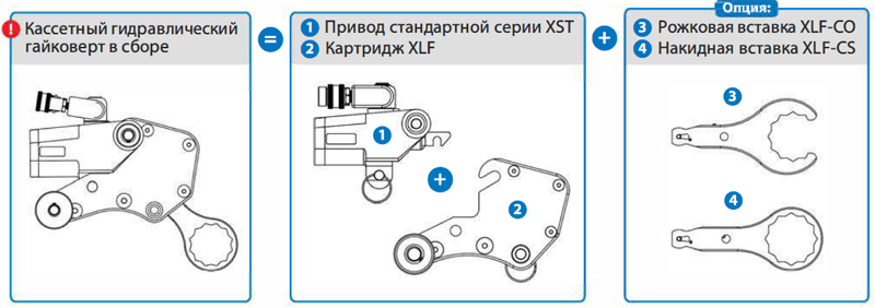 XLF_schema.jpg XLF_schema.jpg