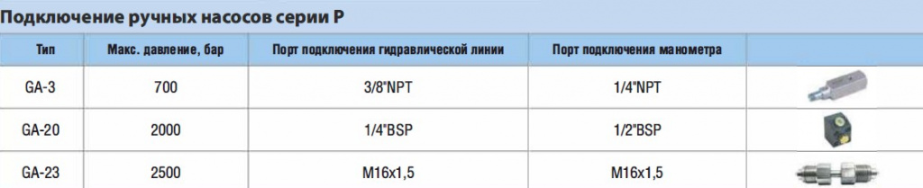P_подключение.jpg